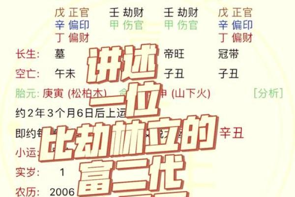 十二生肖如何通过地支揭示命运密码