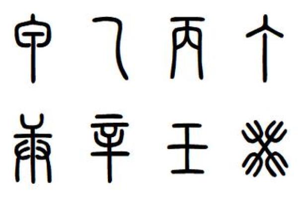 十天干在古代社会中的象征意义