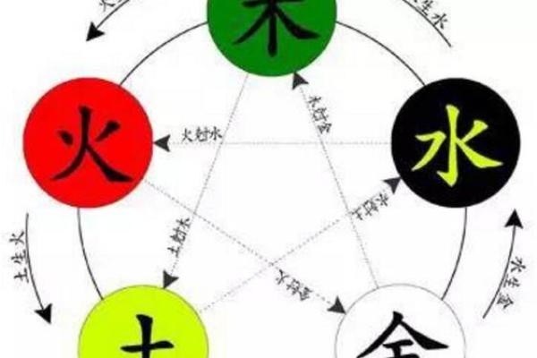 佳志：锦绣前程，智慧人生——姓名运势解析