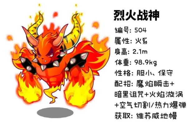 焱姓之秘：探寻独特火元素的命名奥秿