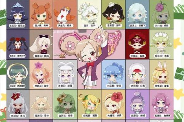火之精灵：属火女孩名字精选集