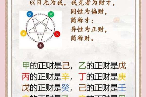 不可不知的地支忌神：揭秘影响你运势的神秘力量