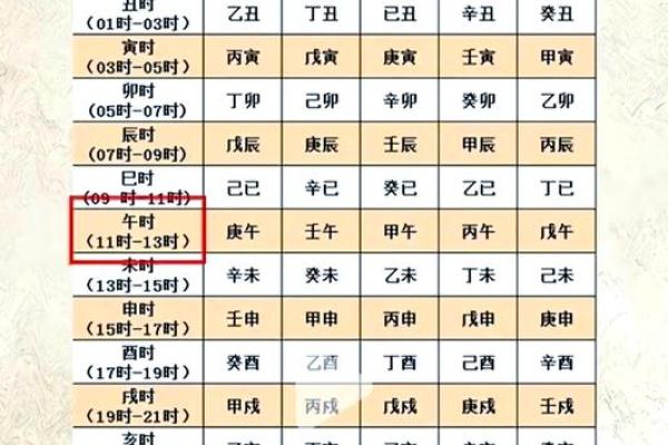 楠字的五行属性解析
