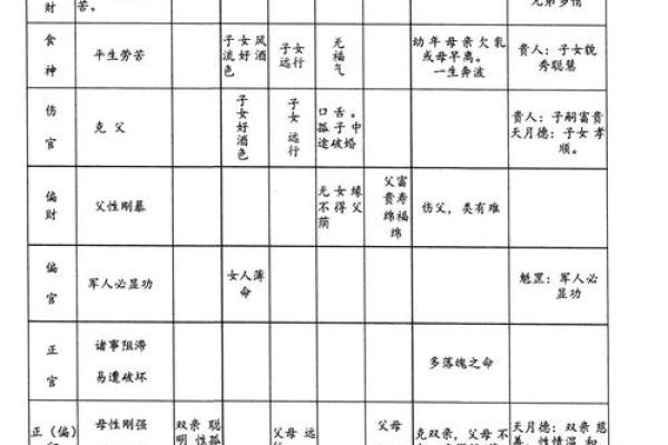 名典生辰八字姓名测试的奥秘解析