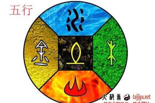津字五行属性解析