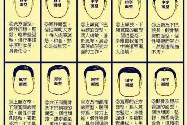余切应名字：揭秘姓名背后的运势奥秘