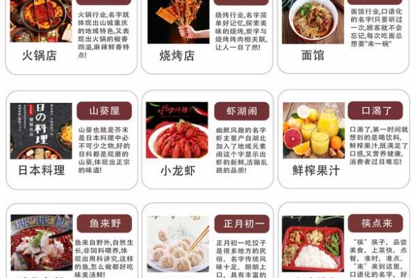 如何通过公司名字起名软件快速提升品牌认知度