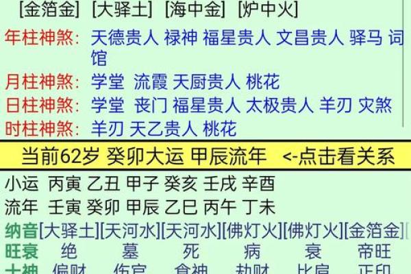 酉时对应五行的秘密