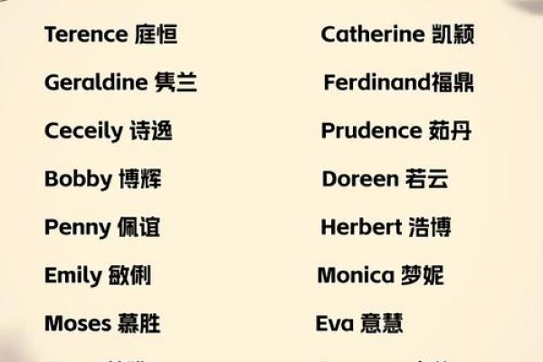 国外服饰公司创意起名大全精选