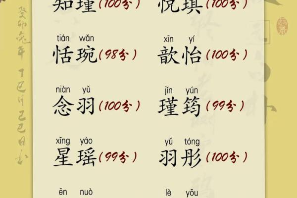 五行缺水的名字如何起得更有寓意