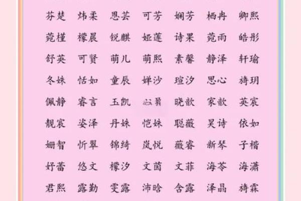 带朵字的女孩名字推荐，给她独特的气质