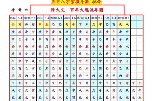 丁巳年五行属什么解读
