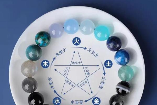 水的五行特征与生活关系