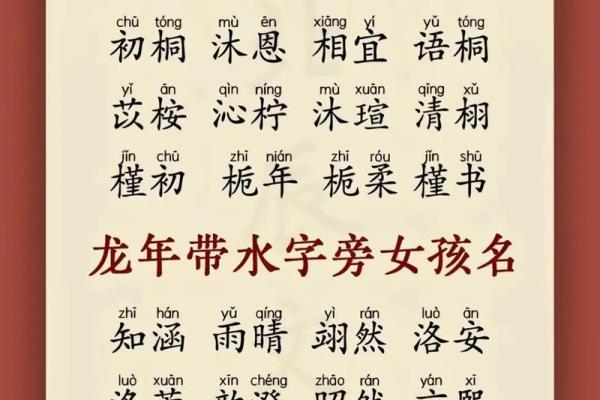 免费生辰八字起名女孩：掌握命理与五行之美