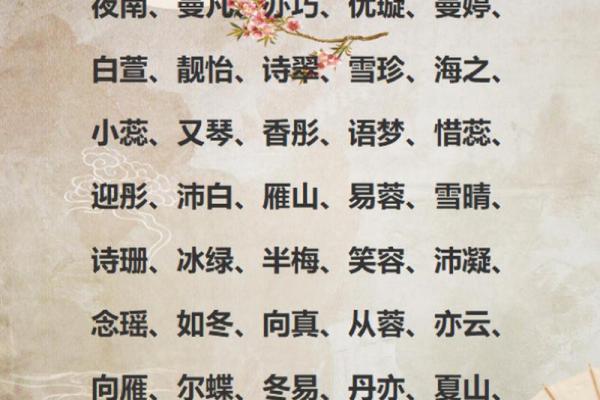 免费生辰八字起名女孩：掌握命理与五行之美