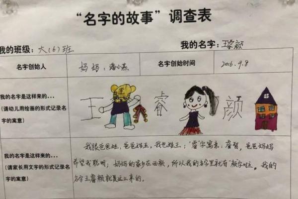 名字中的秘密：揭秘名字背后的寓意与影哿