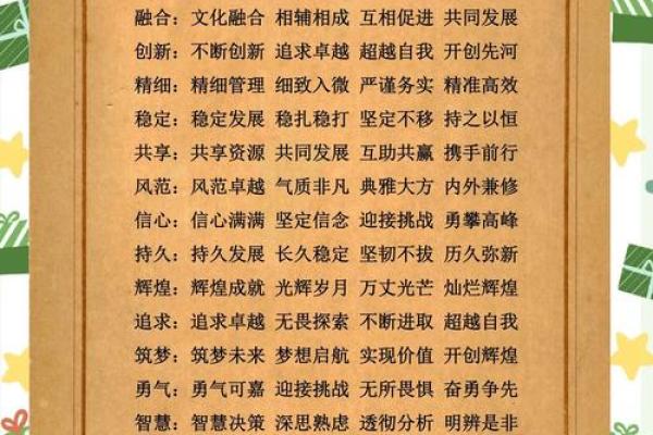 如何为公司起名打造独特品牌形象