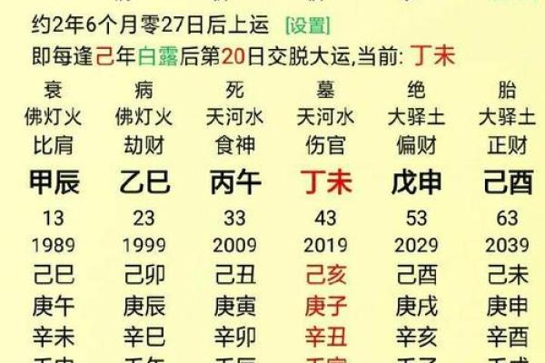 生辰八字能预测个人命运的奥秘