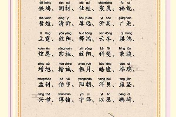 2023年流行男孩名字：寓意美好，彰显个怿