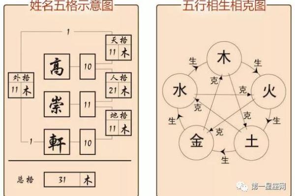 李睿柏：智慧之光，未来可期——揭秘姓名背后的运势密码