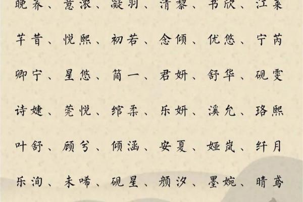 探寻琪字奥秘，名字中的独特韵呿