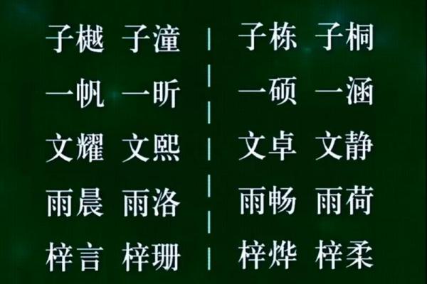 如何为宝宝挑选一个的吉祥名字