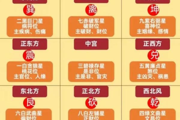 地支桃花运势：你的桃花何时绽放？