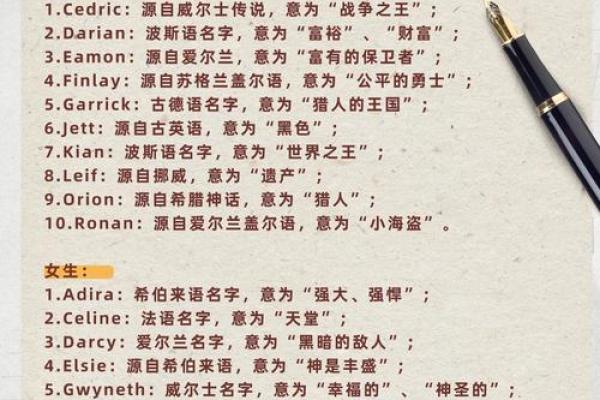 如何选择具有独特含义的女性英文名字
