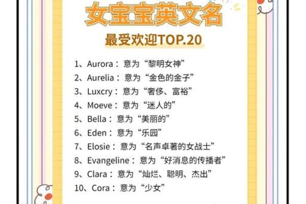如何选择具有独特含义的女性英文名字