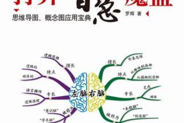 解锁人生轨迹：终南命理智慧宝典