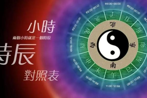 子时戊土，揭秘阴阳平衡的神奇法则