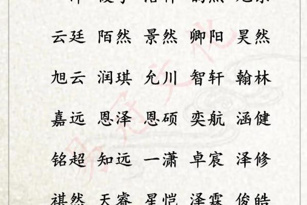 男孩起名宝典：精选独特又有寓意的名字推荐