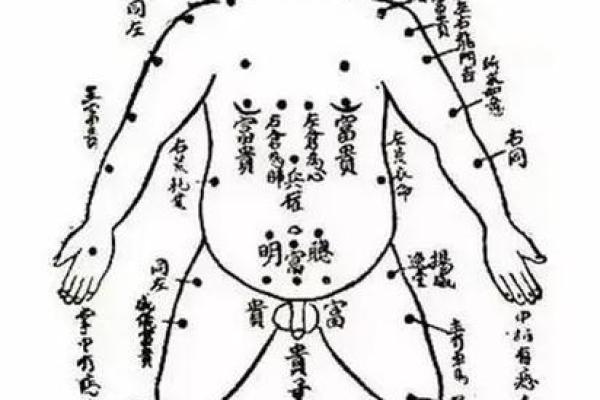 腰痣揭秘：你的腰间痣暗示了什么？