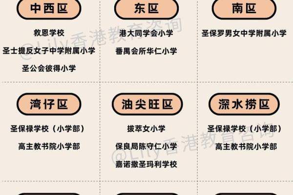 香港小孩名字的独特文化与命名趋势