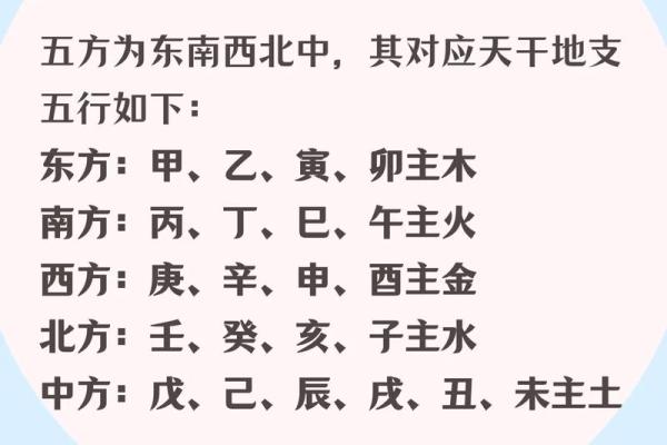 从五行角度看曲字的寓意