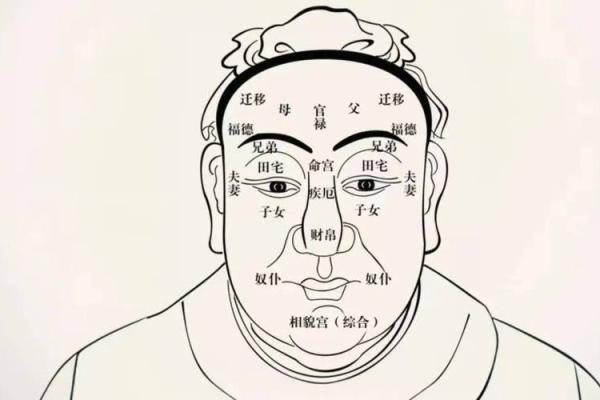 嘴唇黑面相解析