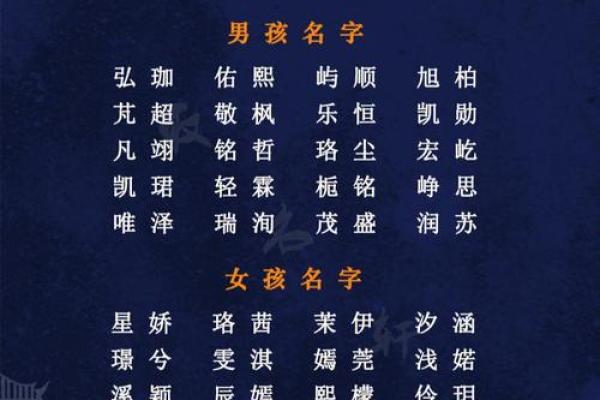 名字里的睿韵：如何为宝宝取一个富有内涵的名字