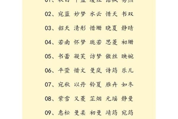 名字里的睿韵：如何为宝宝取一个富有内涵的名字