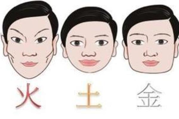 面相揭秘：头部硕大、耳廓薄弱背后的命运密码
