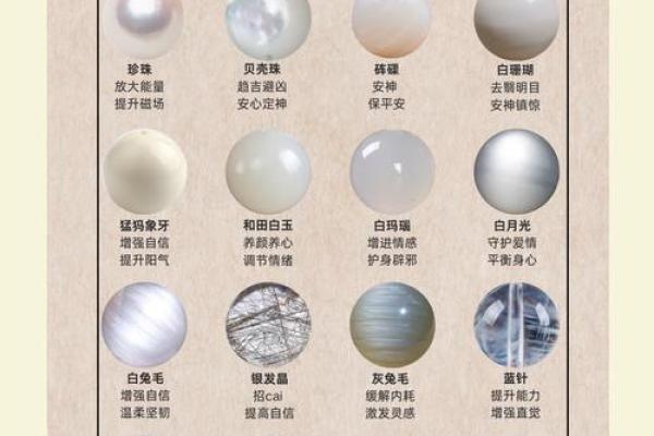 五行土元素水晶：你的能量守护石