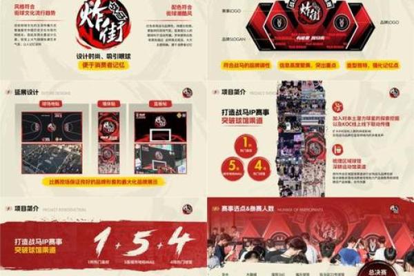 如何为街篮C起个吸引眼球的名字？专家建议大公开