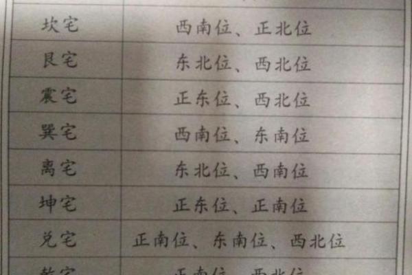 破解风水阵塌之谜：揭秘家中财运流失真相！