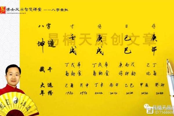 火炎土燥，开启人生新篇章！
