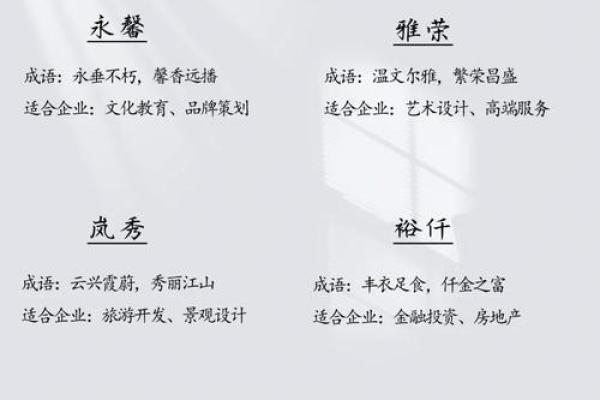 如何结合名字打造独特的公司品牌
