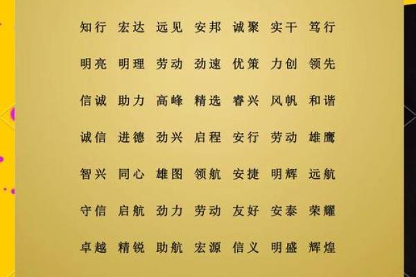 如何结合名字打造独特的公司品牌