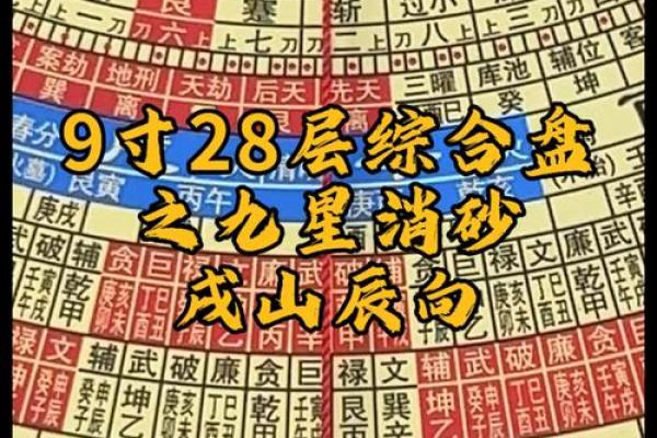 戌狗当道，揭秘地支戌在风水中的神奇力量