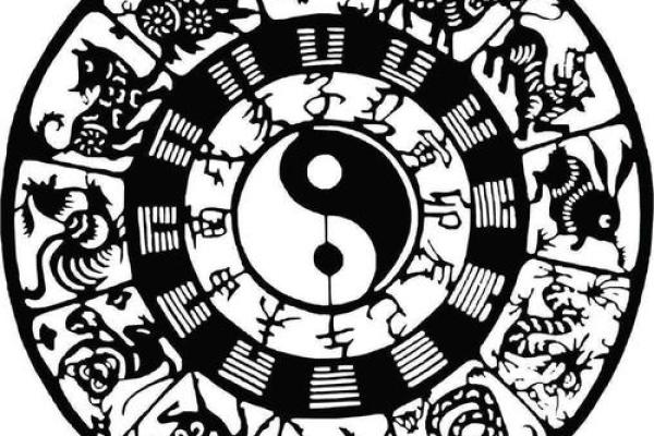 戌狗当道，揭秘地支戌在风水中的神奇力量