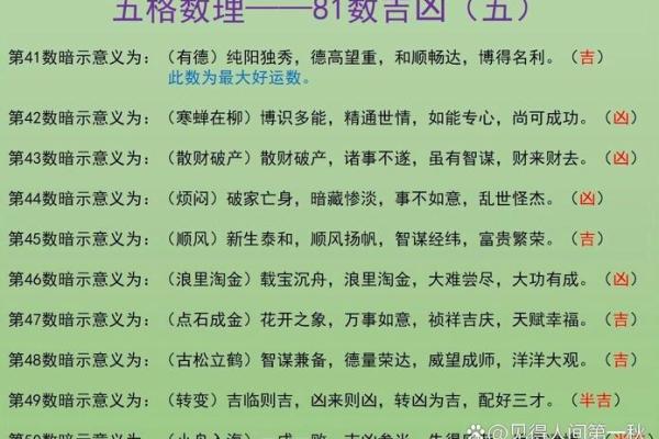 公司名字数理分析与吉凶预测