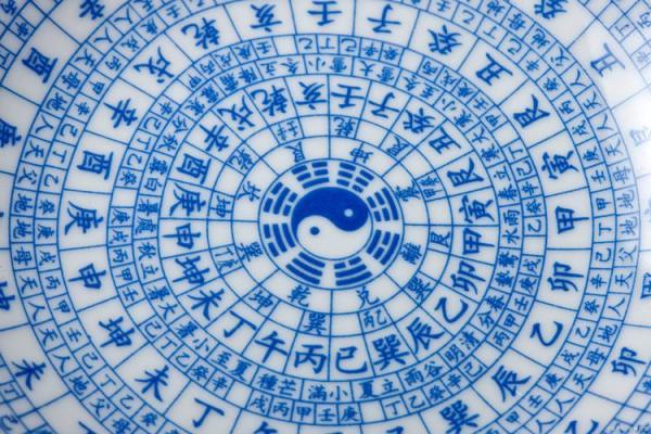 皓五行属什么？深入解析其五行属性