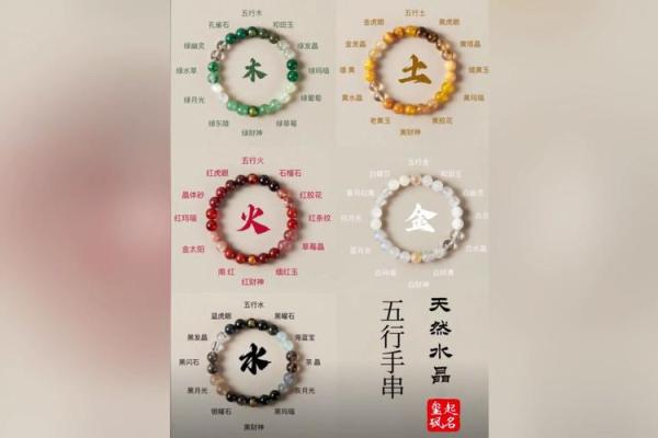 皓五行属什么？深入解析其五行属性
